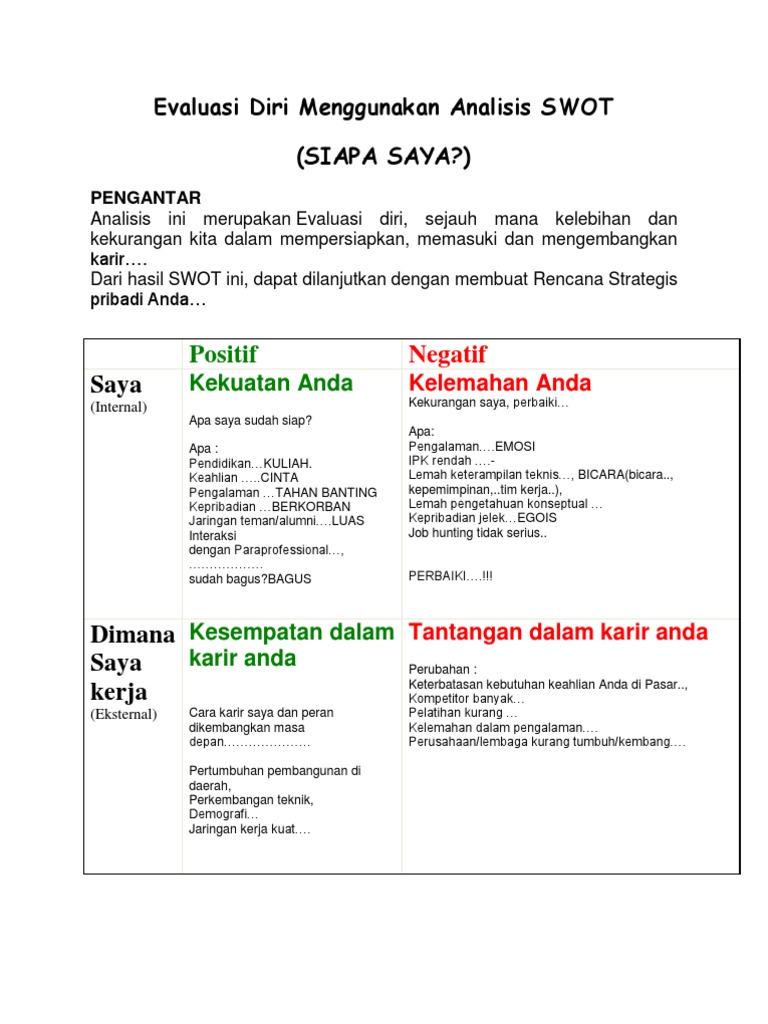 Detail Contoh Analisis Swot Diri Nomer 43