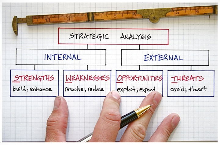 Detail Contoh Analisis Swot Diri Nomer 49