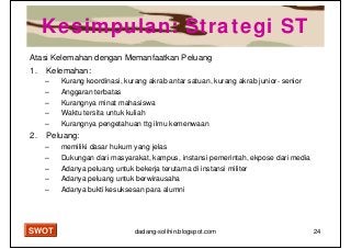 Detail Contoh Analisis Swot Diri Sendiri Nomer 31