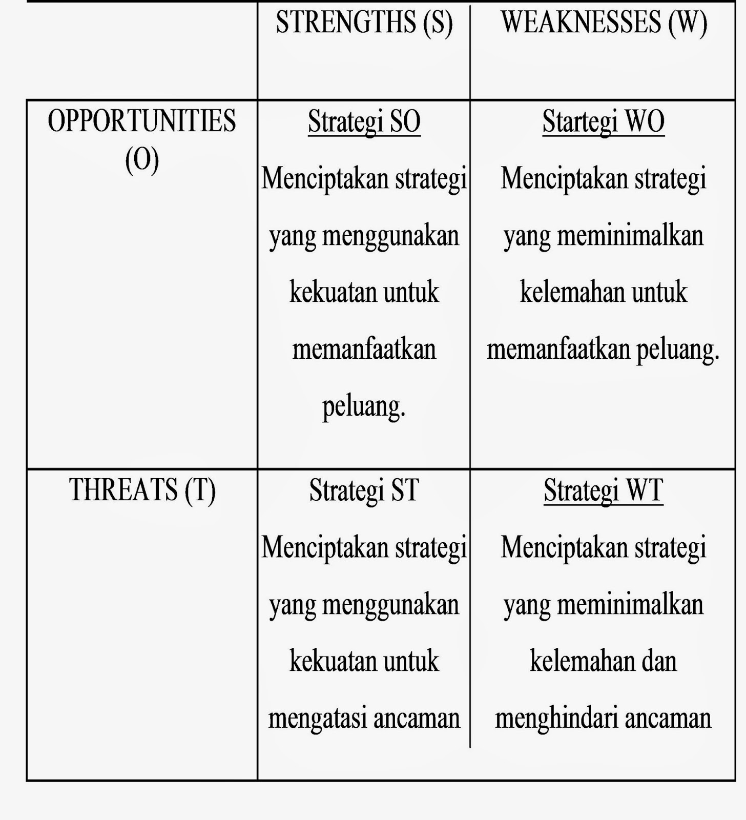 Detail Contoh Analisis Swot Kerajinan Limbah Plastik Nomer 51