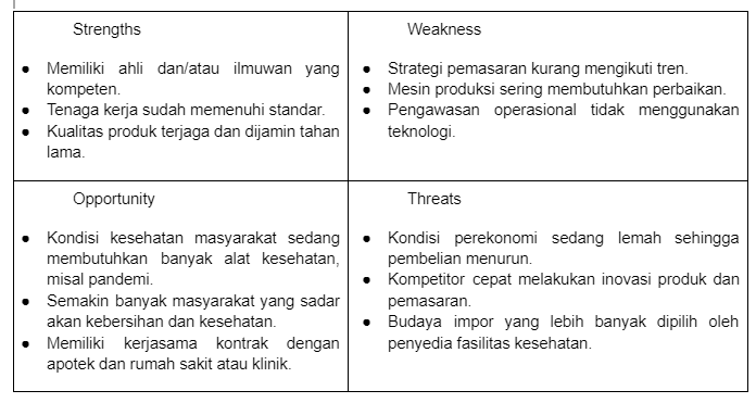 Contoh Analisis Swot Perusahaan - KibrisPDR