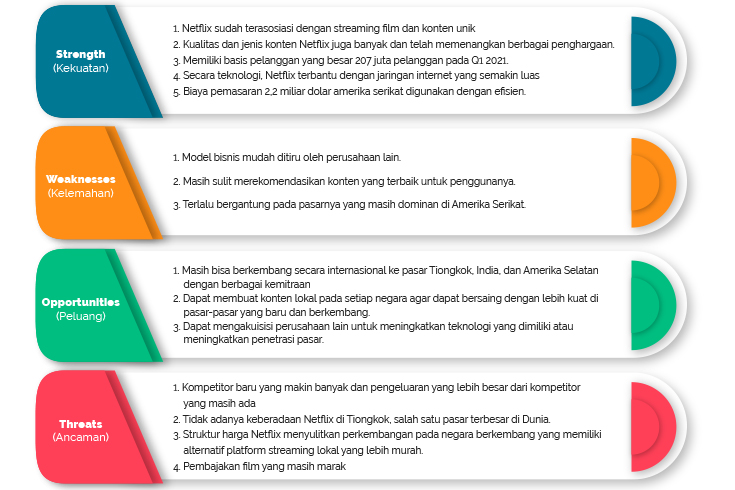 Detail Contoh Analisis Swot Perusahaan Nomer 22