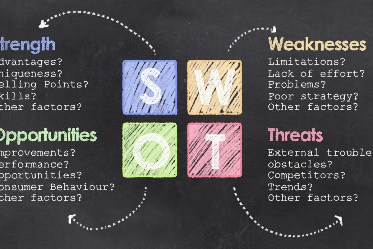 Detail Contoh Analisis Swot Perusahaan Nomer 34