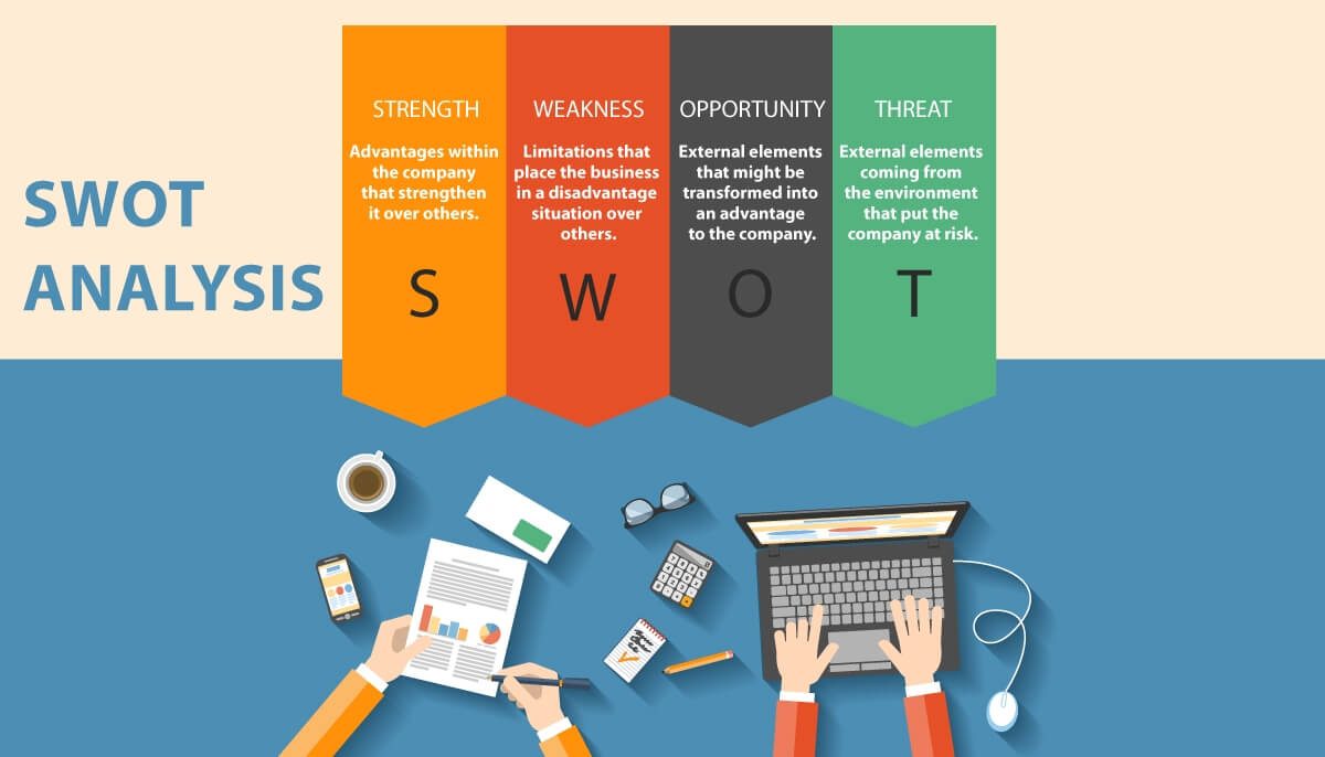 Detail Contoh Analisis Swot Perusahaan Nomer 42