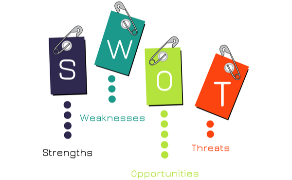 Detail Contoh Analisis Swot Perusahaan Jasa Nomer 45