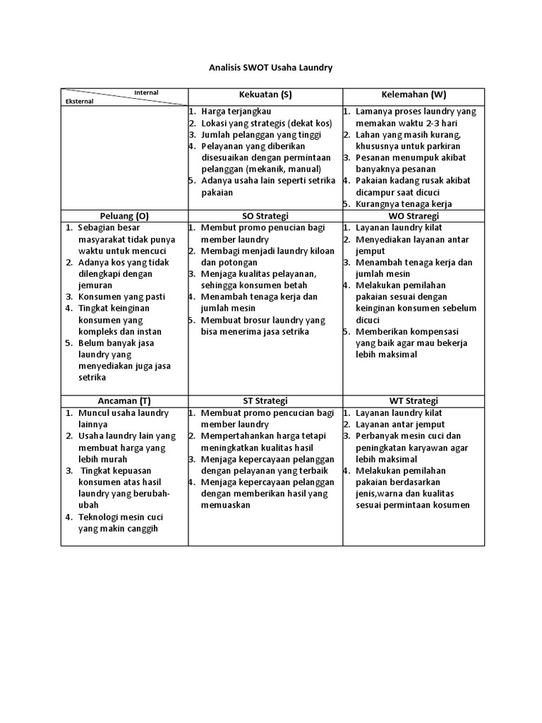 Detail Contoh Analisis Swot Perusahaan Jasa Nomer 6