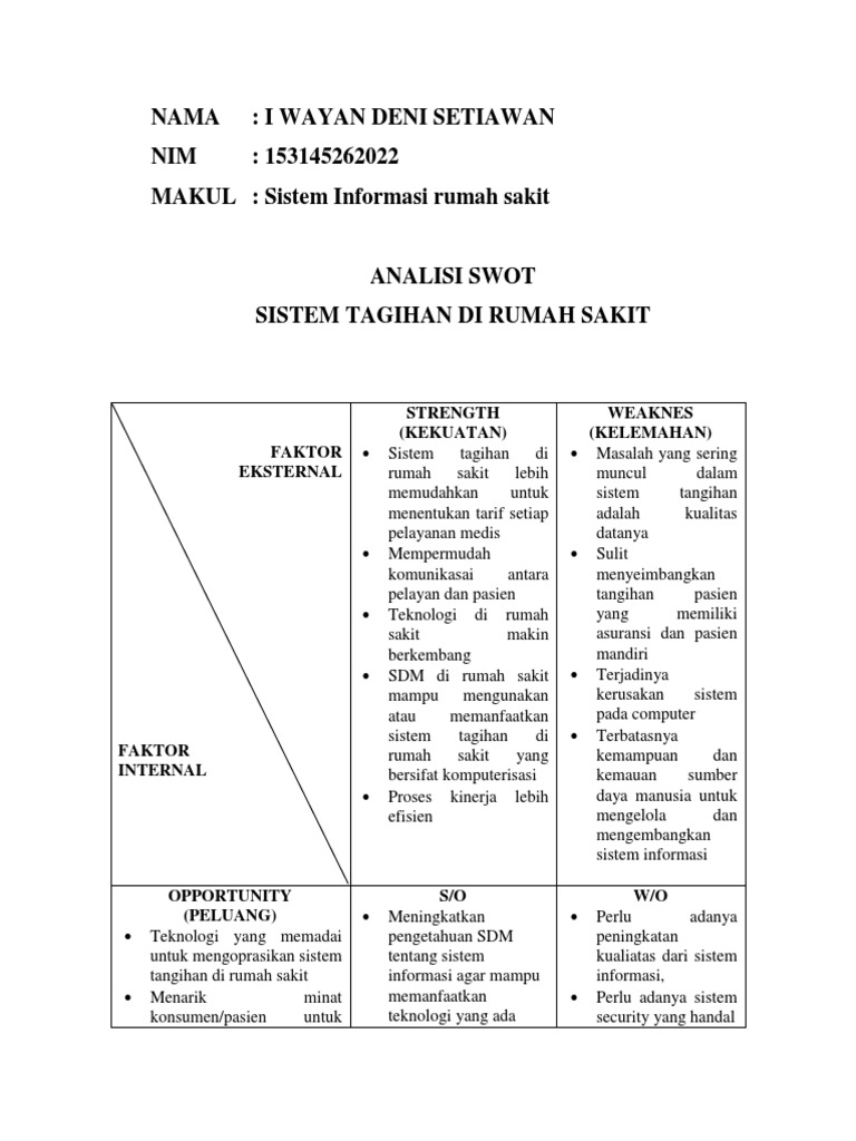 Detail Contoh Analisis Swot Rumah Sakit Nomer 2