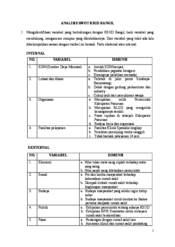 Detail Contoh Analisis Swot Rumah Sakit Nomer 6