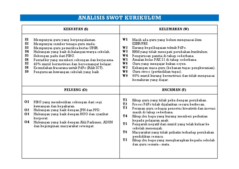 Detail Contoh Analisis Swot Sekolah Nomer 21