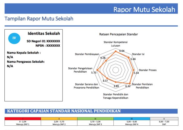 Detail Contoh Analisis Swot Sekolah Nomer 43