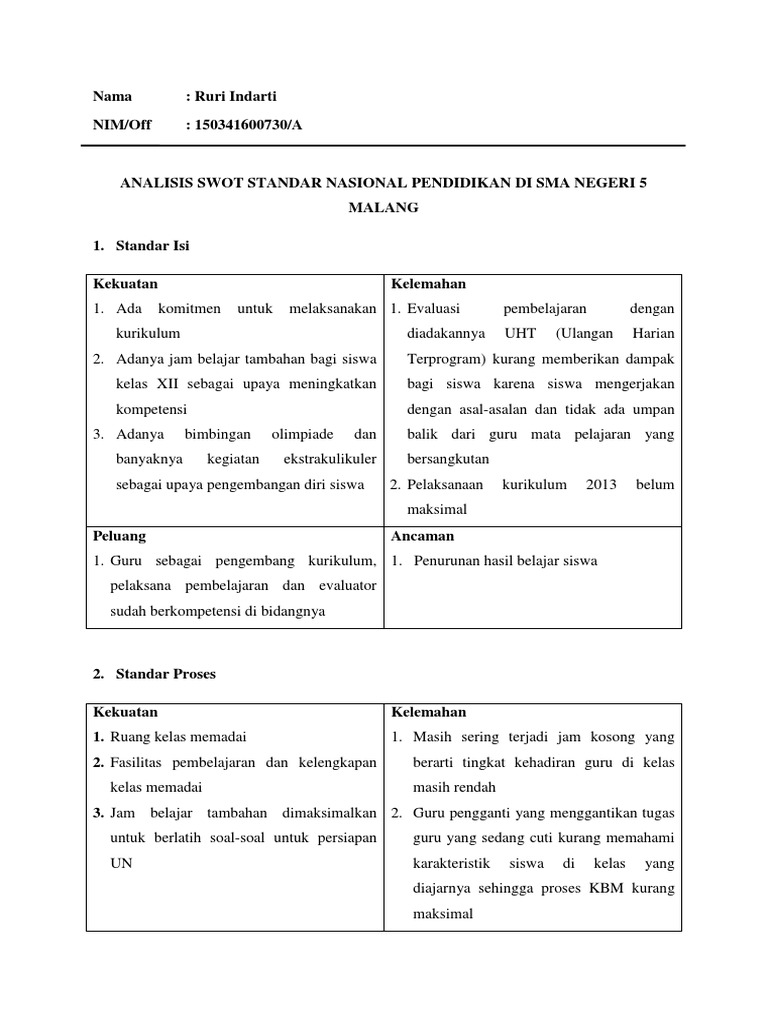 Detail Contoh Analisis Swot Sekolah Smk Nomer 4