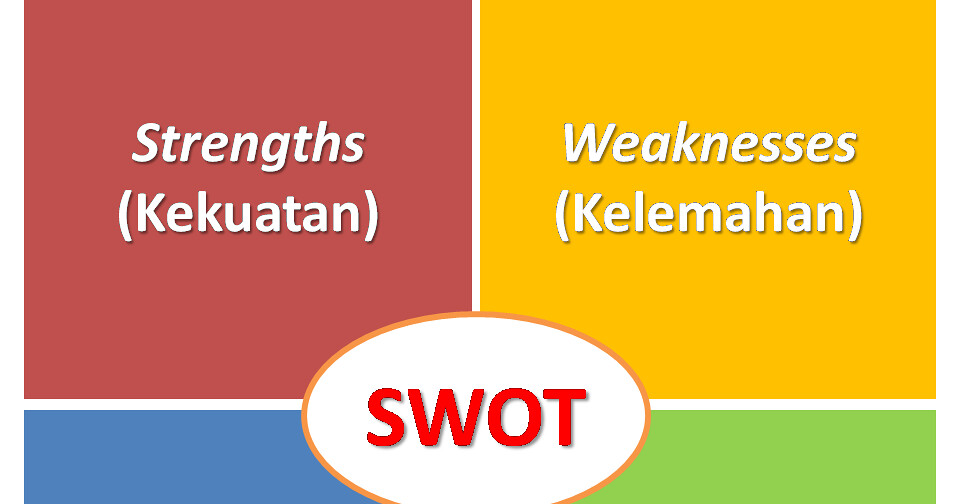 Detail Contoh Analisis Swot Usaha Makanan Nomer 18