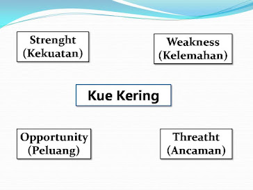 Detail Contoh Analisis Swot Usaha Makanan Nomer 22