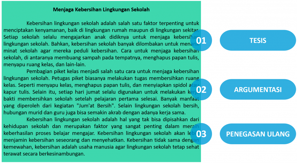 Detail Contoh Analisis Teks Nomer 38