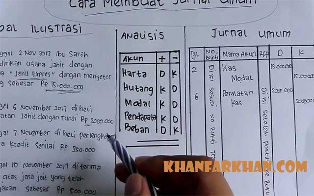 Detail Contoh Analisis Transaksi Nomer 13