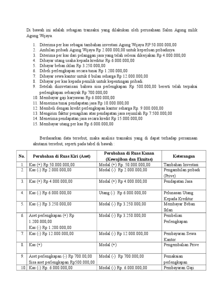 Detail Contoh Analisis Transaksi Nomer 8