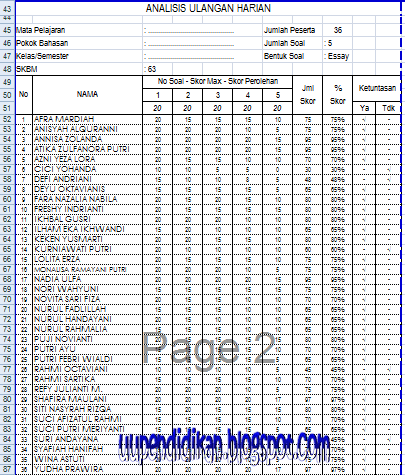 Detail Contoh Analisis Ulangan Harian Nomer 12