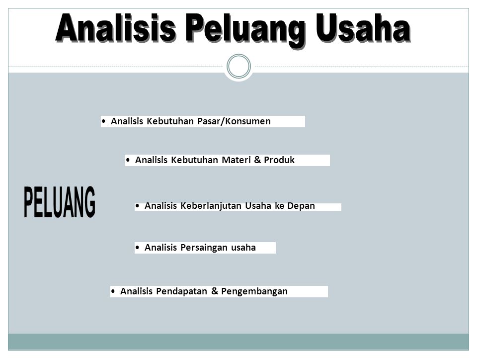 Detail Contoh Analisis Usaha Nomer 34