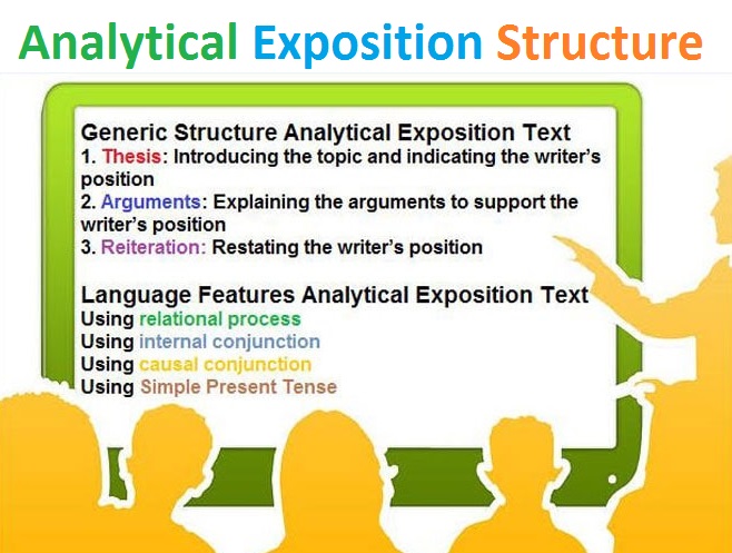 Contoh Analytical Exposition - KibrisPDR