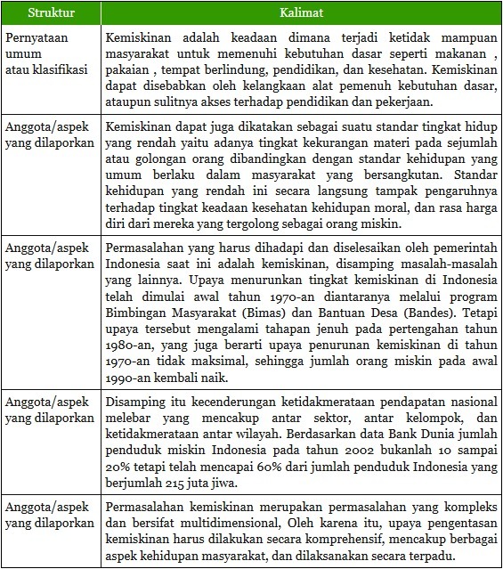 Detail Contoh Anekdot Dalam Kehidupan Sehari Hari Nomer 10