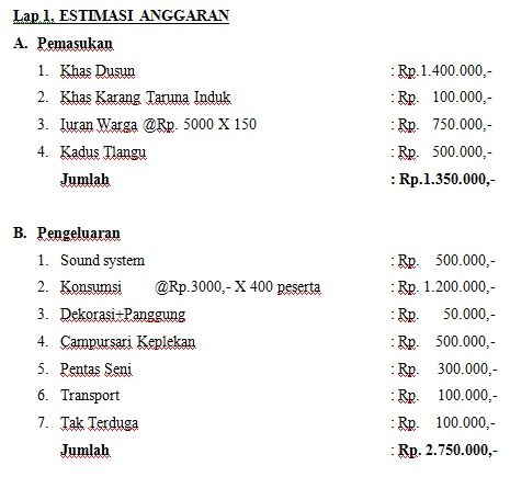 Detail Contoh Anggaran Biaya Dalam Proposal Nomer 11