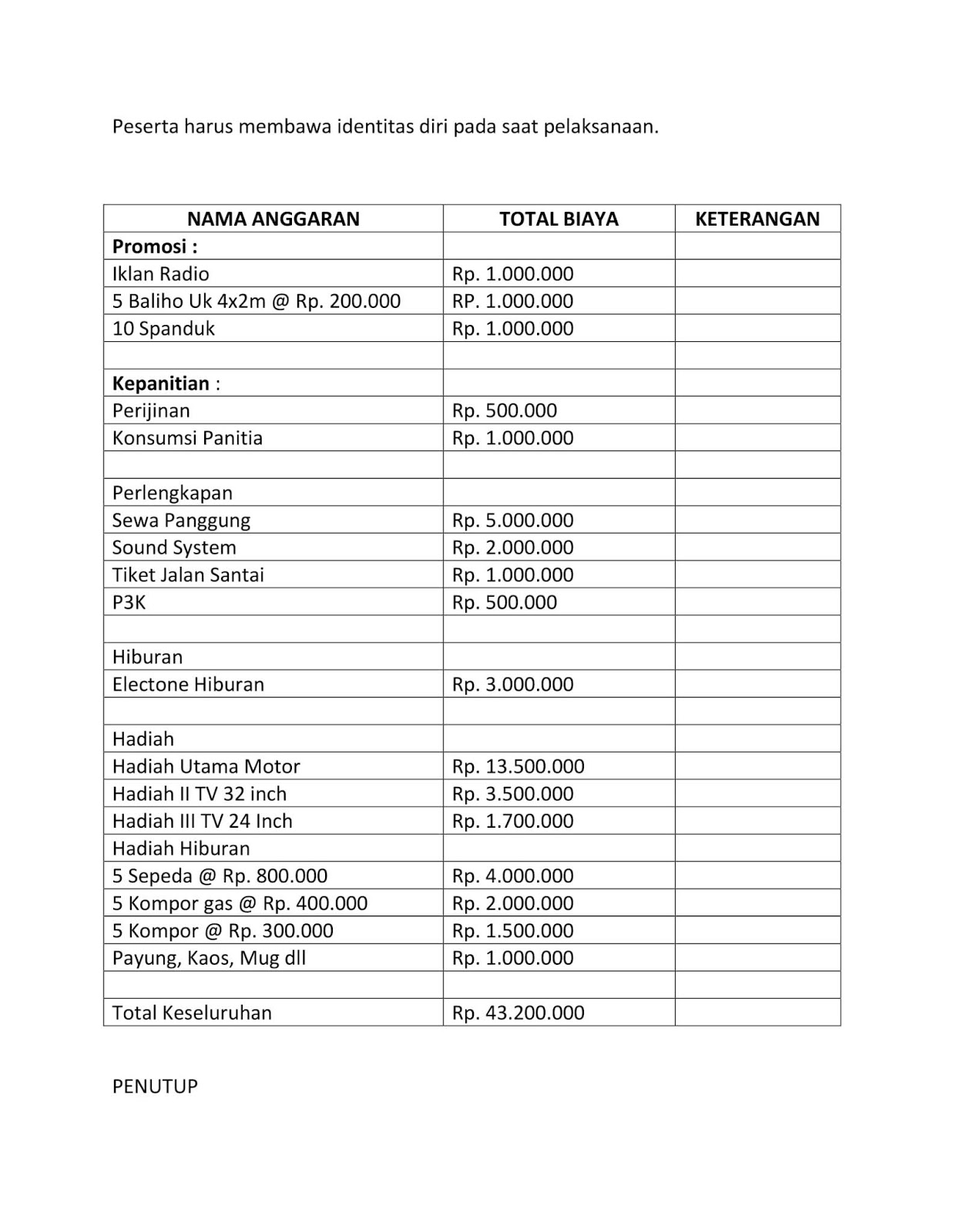 Detail Contoh Anggaran Biaya Dalam Proposal Nomer 17