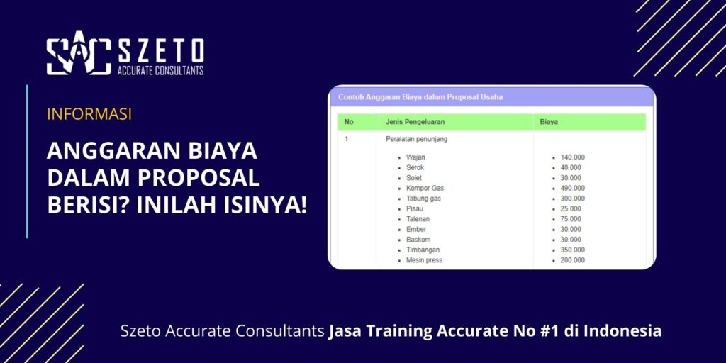 Detail Contoh Anggaran Biaya Dalam Proposal Nomer 19