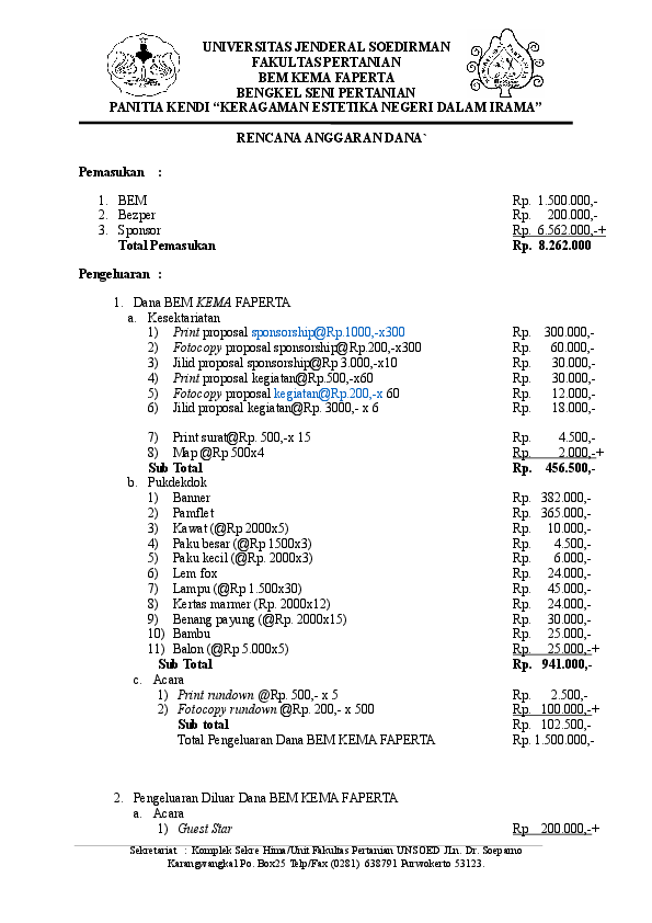 Detail Contoh Anggaran Biaya Dalam Proposal Nomer 37