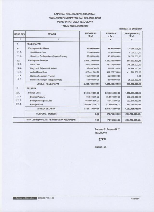 Detail Contoh Anggaran Pendapatan Dan Belanja Desa Nomer 19