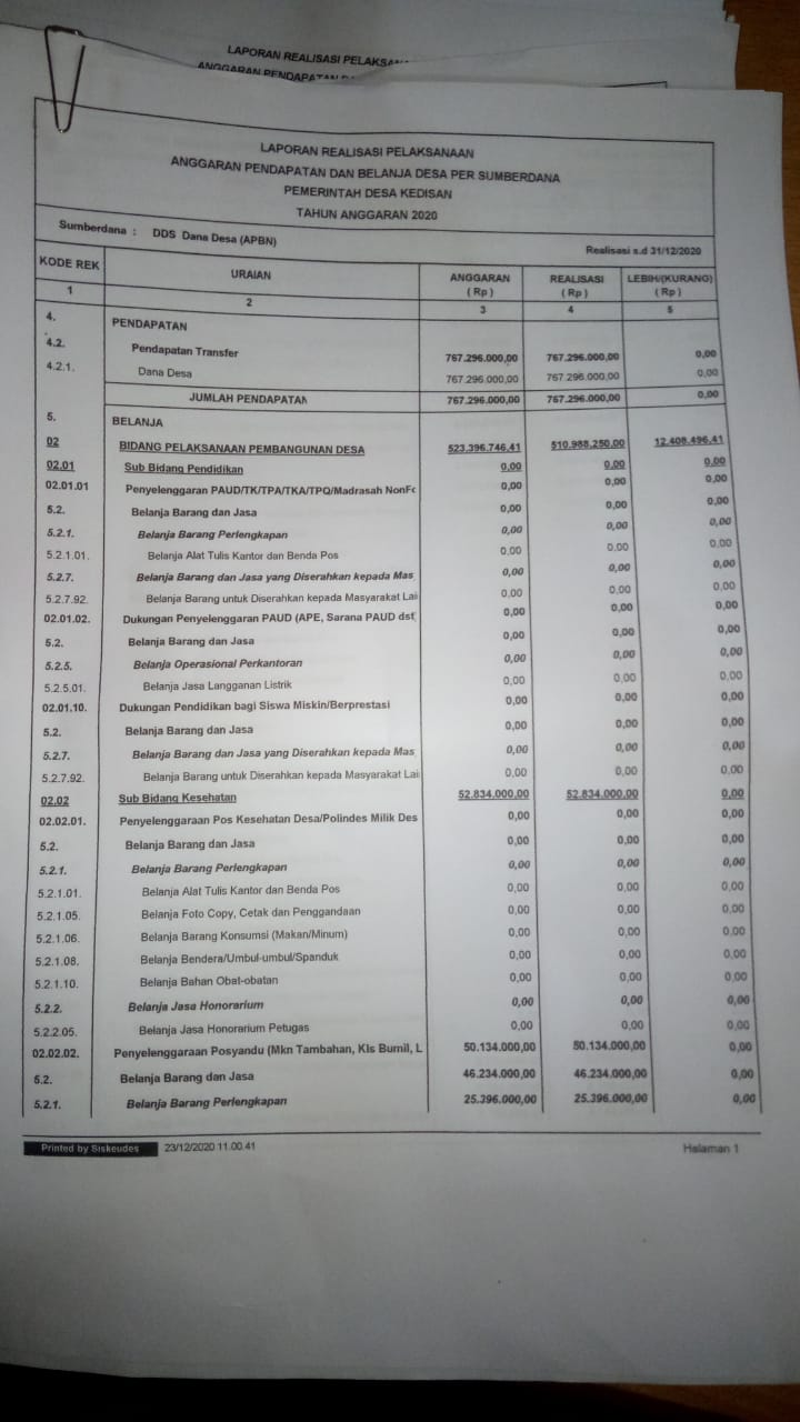 Detail Contoh Anggaran Pendapatan Dan Belanja Desa Nomer 21