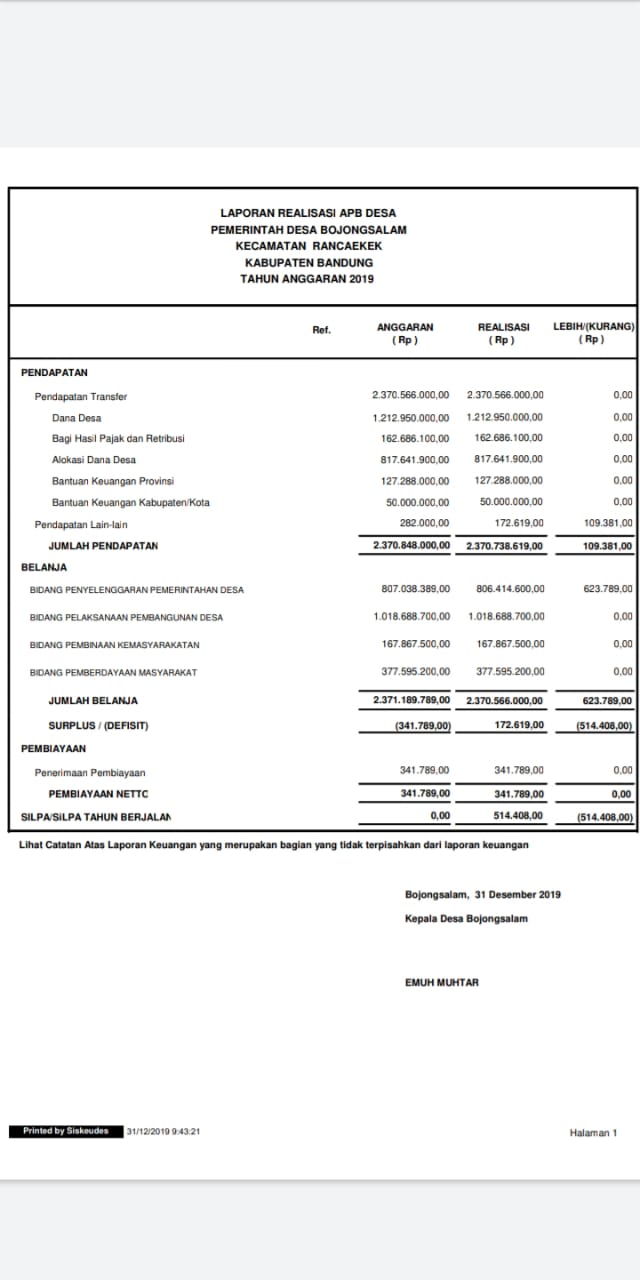 Detail Contoh Anggaran Pendapatan Dan Belanja Desa Nomer 27