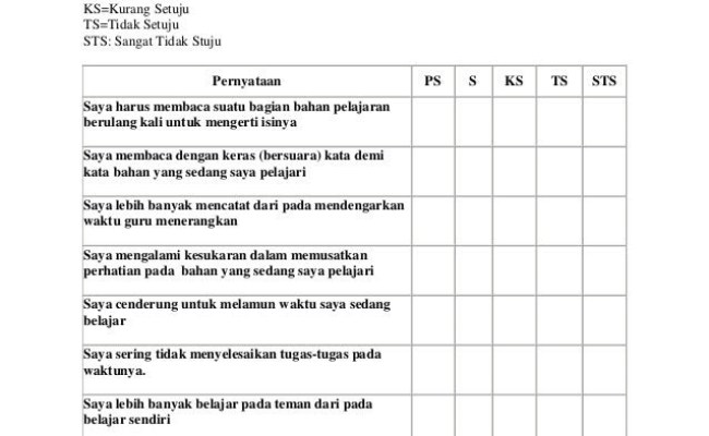 Detail Contoh Angket Untuk Siswa Nomer 18