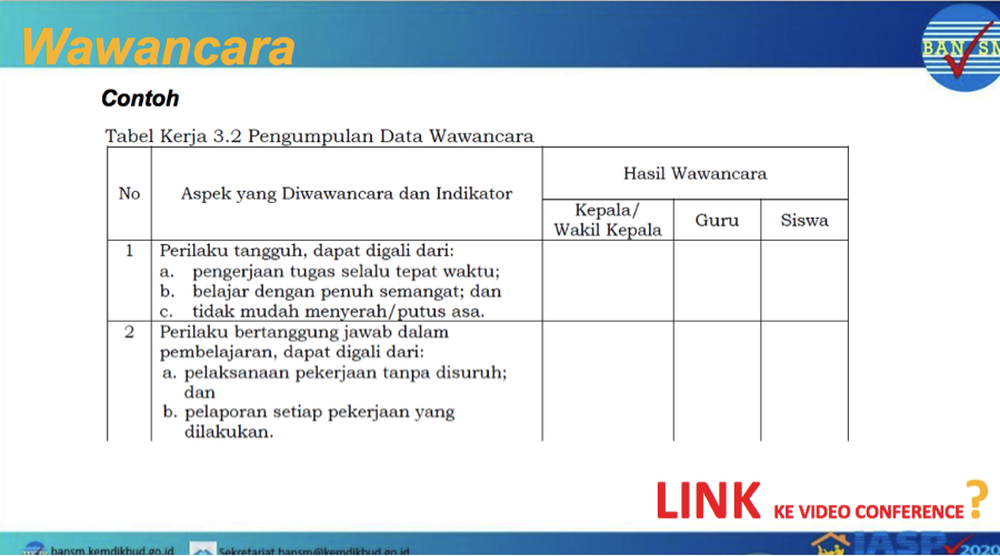 Detail Contoh Angket Wawancara Nomer 50