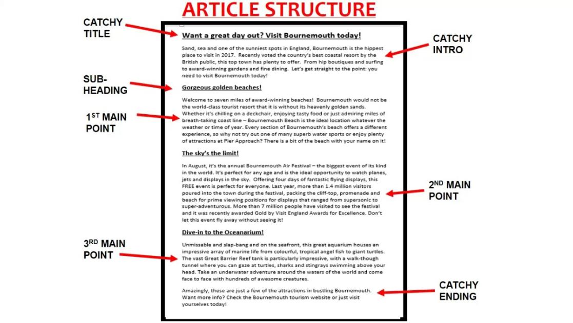 Detail Contoh Artikel Beserta Strukturnya Nomer 7