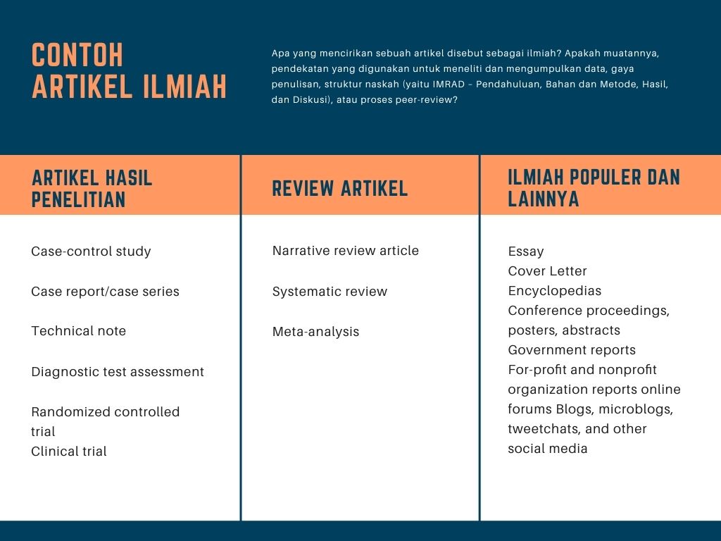 Detail Contoh Artikel Dan Analisisnya Nomer 13