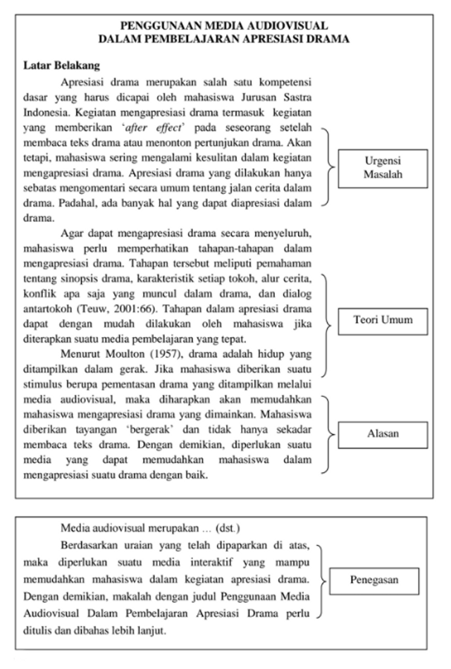 Detail Contoh Artikel Ilmiah Nomer 31