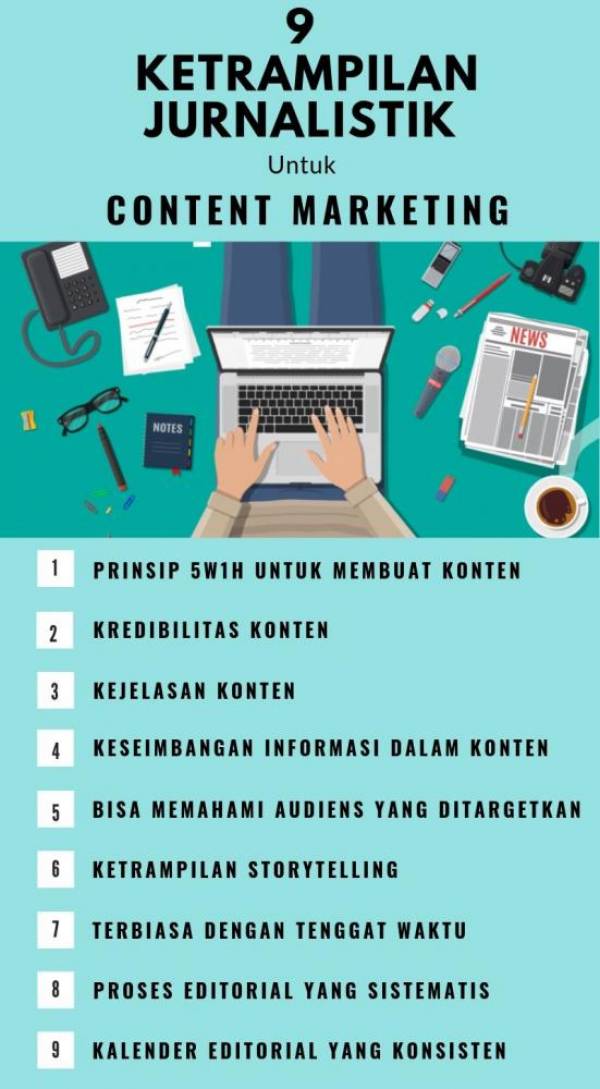 Detail Contoh Artikel Jurnalistik Nomer 21