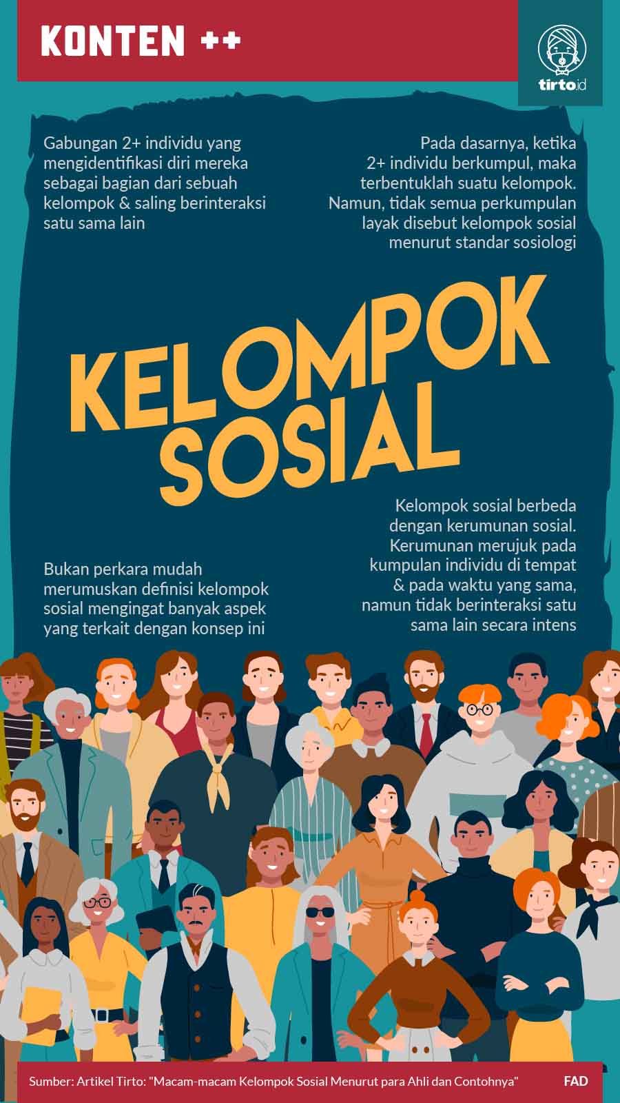 Detail Contoh Artikel Kelompok Sosial Nomer 19