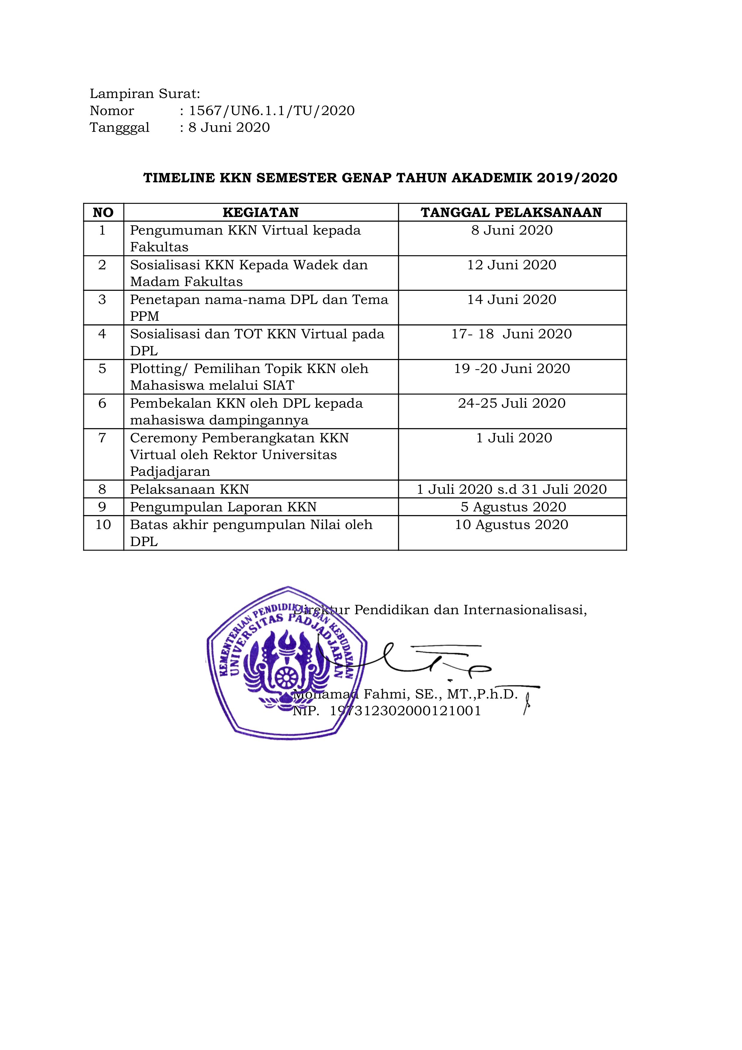 Detail Contoh Artikel Kkn Nomer 46