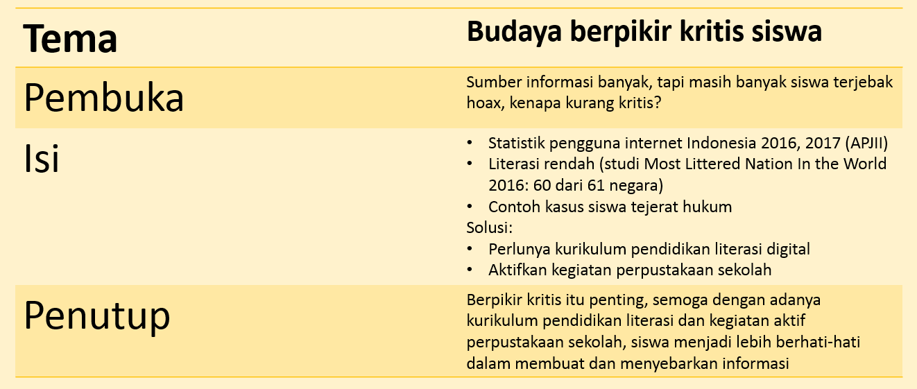 Detail Contoh Artikel Opini Nomer 30