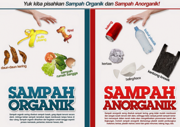 Detail Contoh Artikel Tentang Sampah Nomer 27