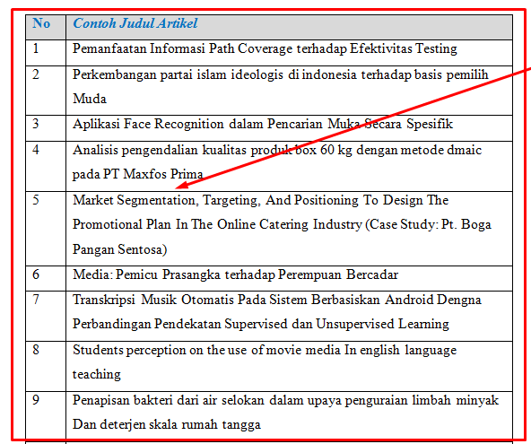 Detail Contoh Artikel Terbaru Nomer 22