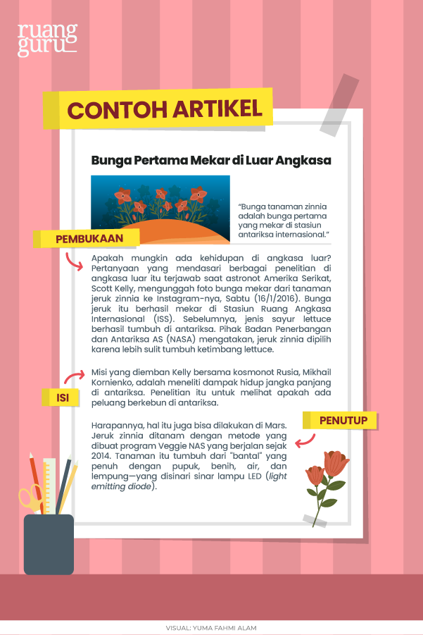 Detail Contoh Artikel Yang Dimuat Di Koran Nomer 42