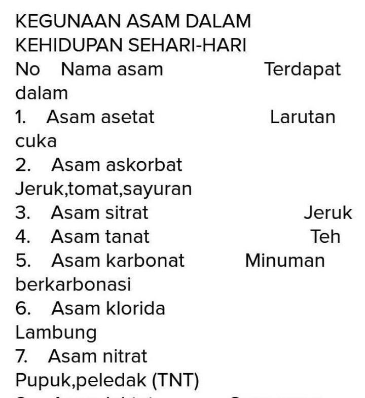 Detail Contoh Asam Dalam Kehidupan Sehari Hari Nomer 29