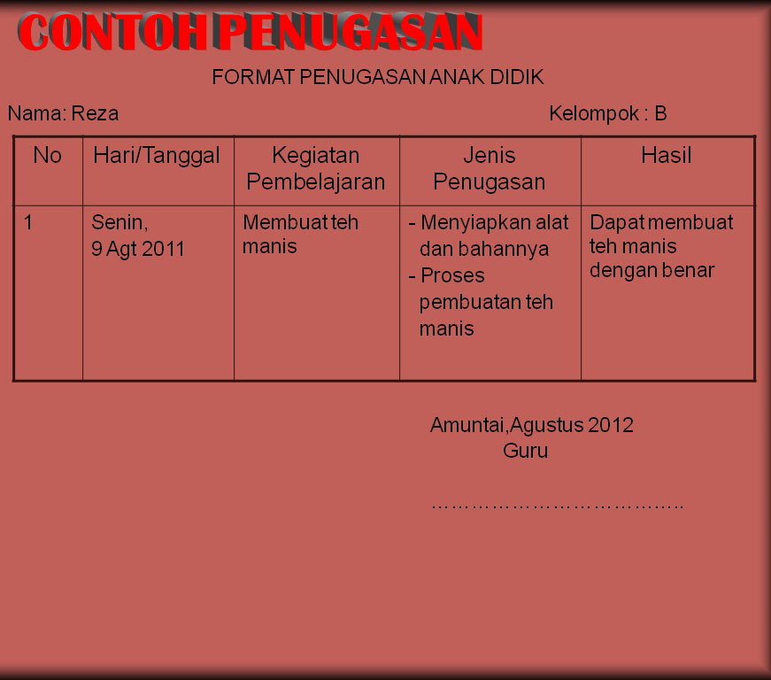 Detail Contoh Assessment Data Nomer 20