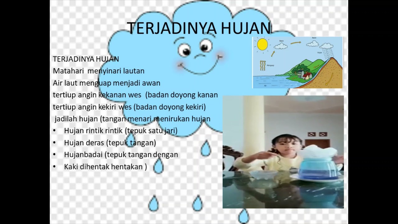 Detail Contoh Bacaan Untuk Anak Tk Nomer 53