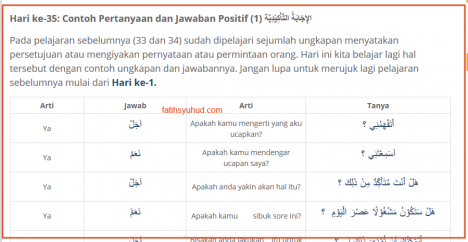 Detail Contoh Bahasa Arab Nomer 38