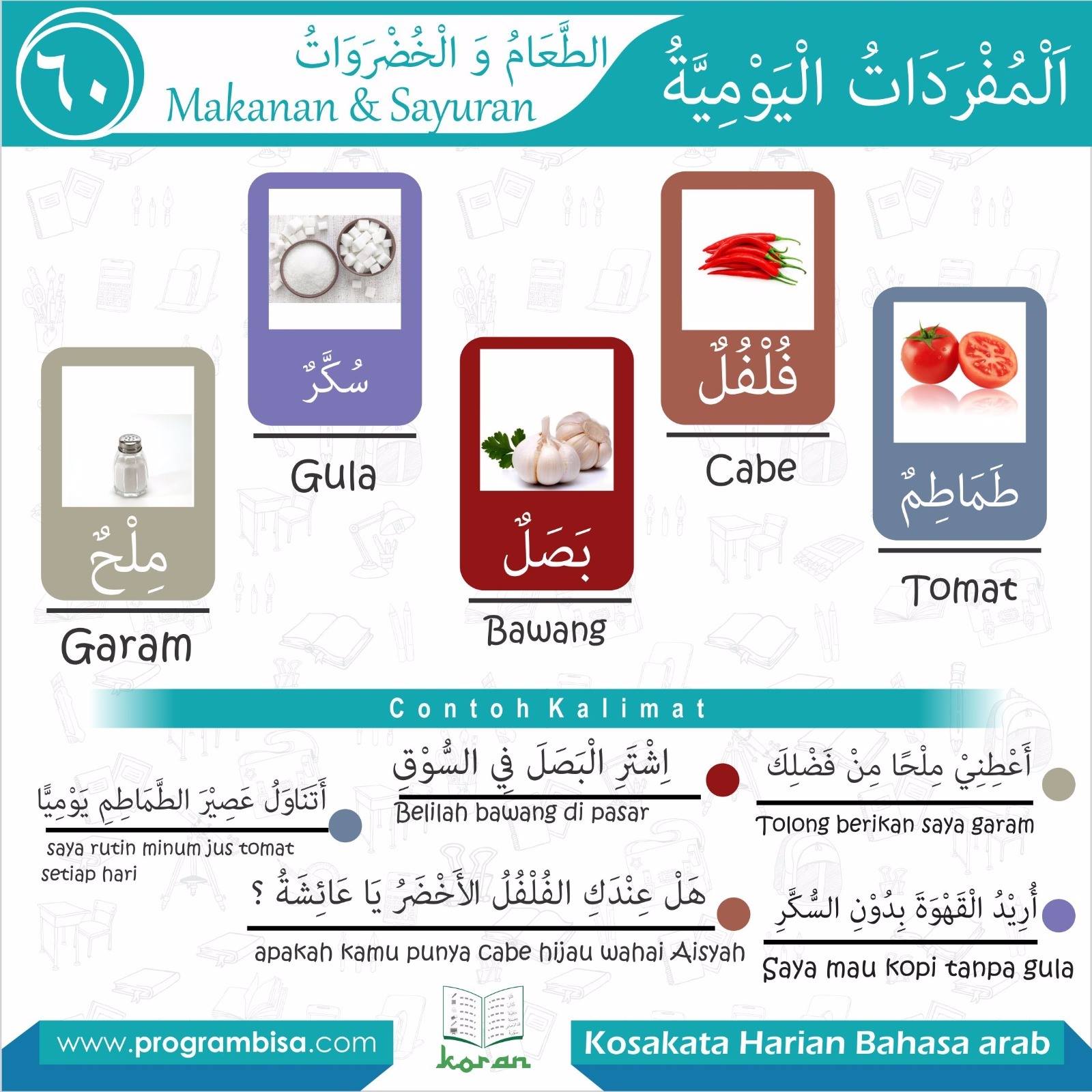 Detail Contoh Bahasa Arab Nomer 50