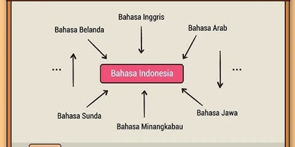 Detail Contoh Bahasa Asing Nomer 18