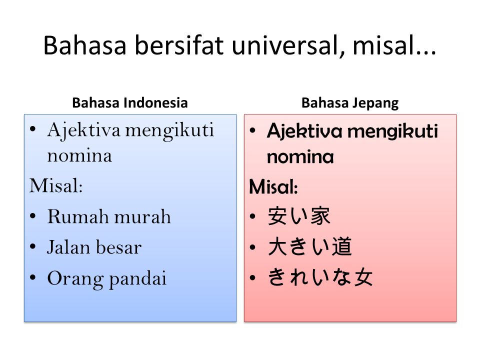 detail-contoh-bahasa-bersifat-produktif-koleksi-nomer-13